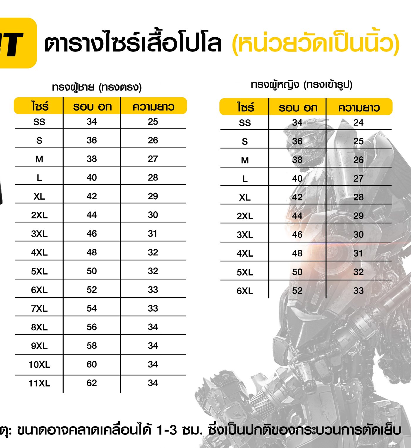 ตารางไซส์เสื้อโปโล ทรงผู้ชายและทรงผู้หญิง วัดรอบอกและความยาวเป็นนิ้ว